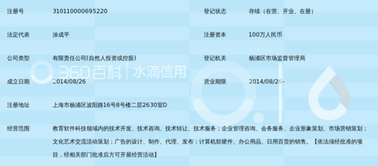 上海点京教育科技_360百科